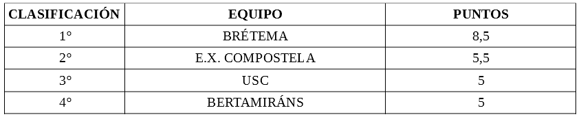 Clas-2.PNG