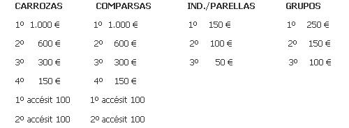 premiosentroido_2017.jpg