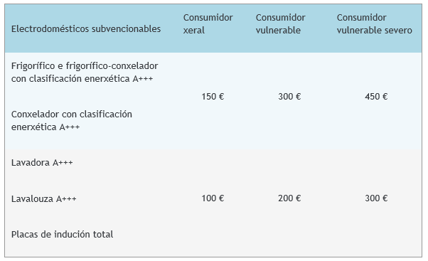 subvencions.PNG