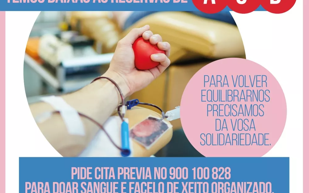 Reservas