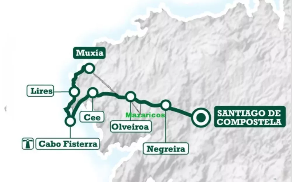 Mapa Camiño de Santiago