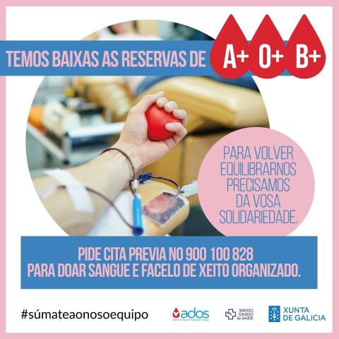Reservas